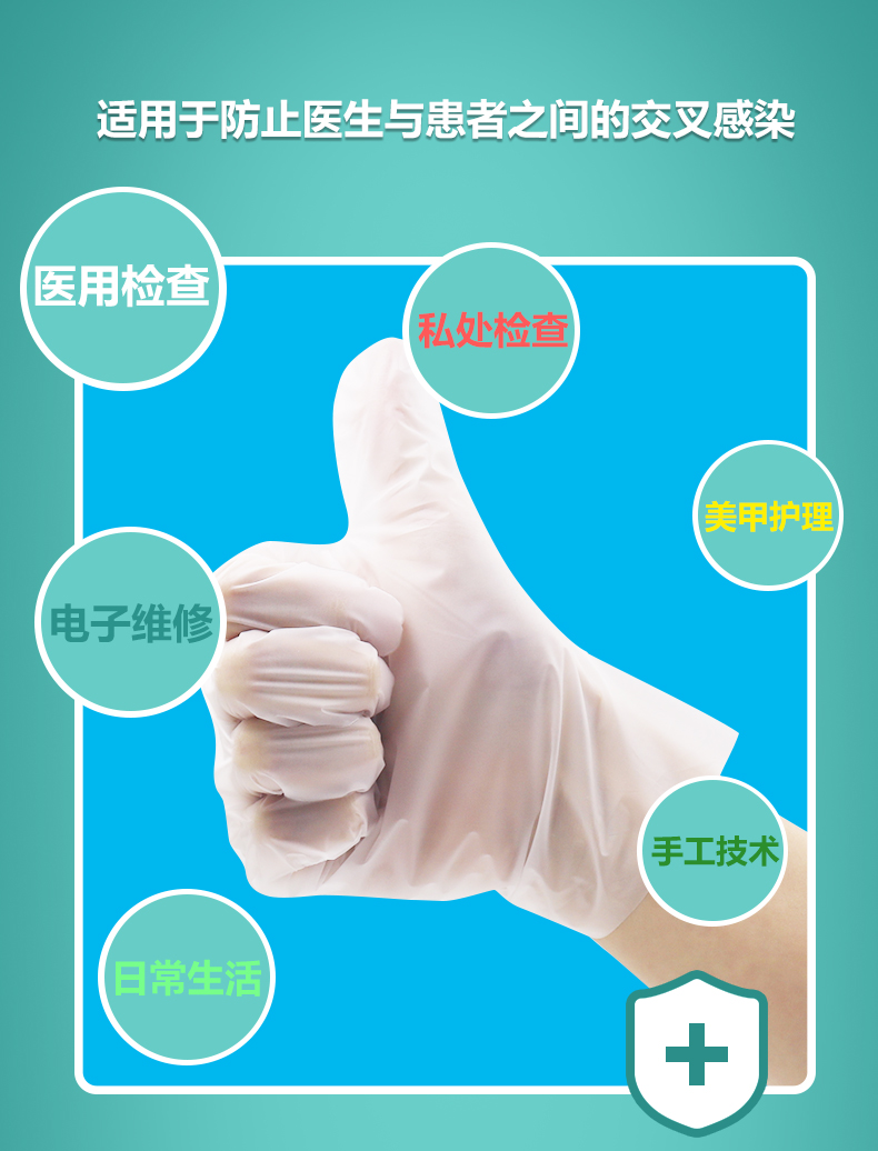 醫用防護檢查手套(圖5)